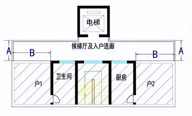 pg麻将胡了2襄阳市区既有住宅增设电梯及连廊尺寸要求公布