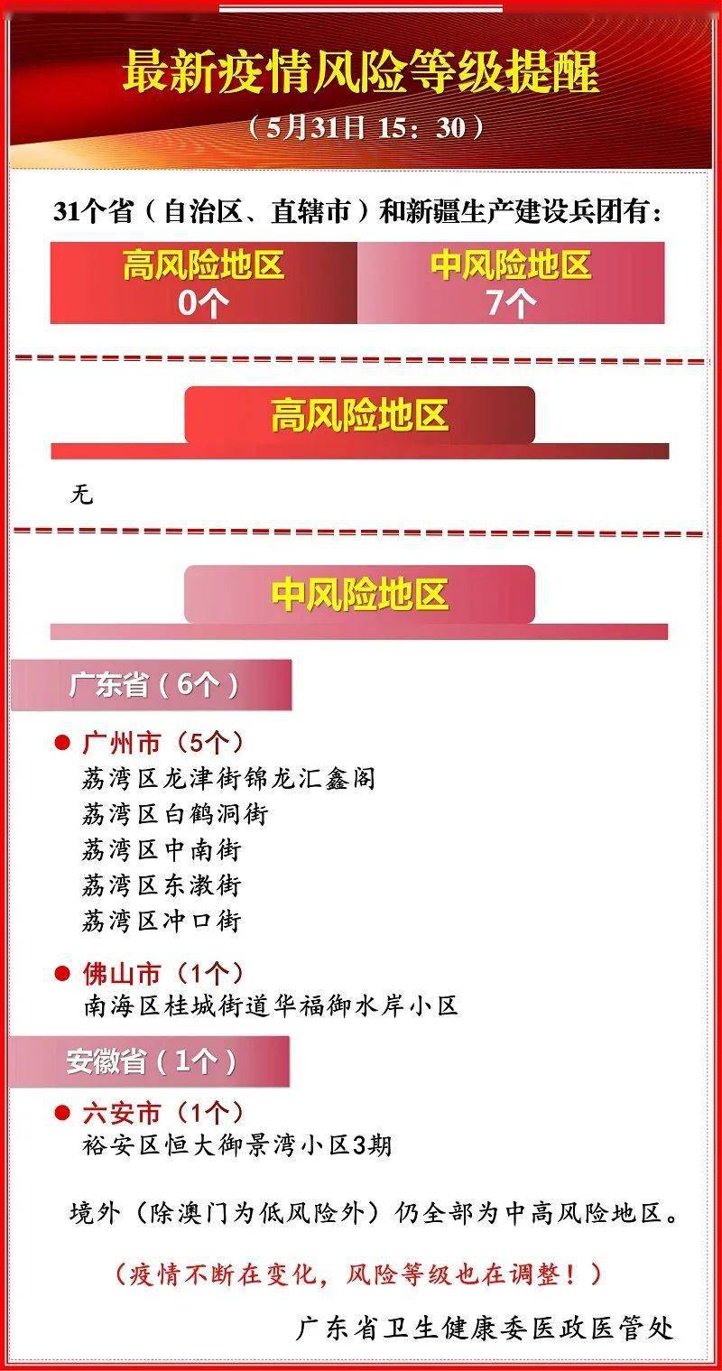 pg电子麻将胡了试玩国内疫情又现反复迹象这个场所的防护一定要重视起来！